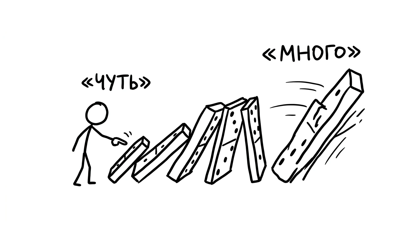 Лёгкий щелчок по маленькой костяшке домино — падает огромная