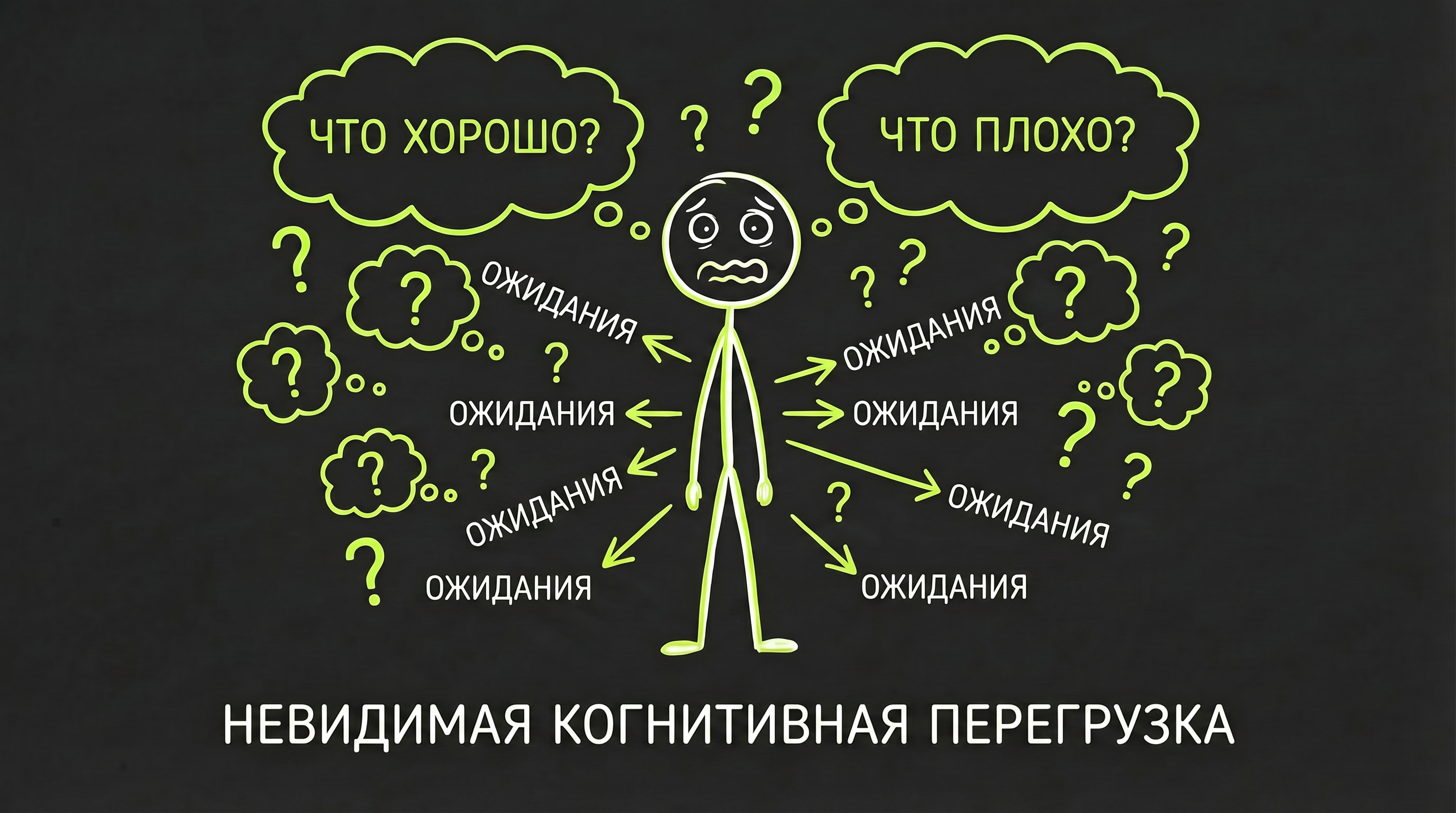 Когнитивная перегрузка у джунов — невидимая нагрузка от неясных ожиданий