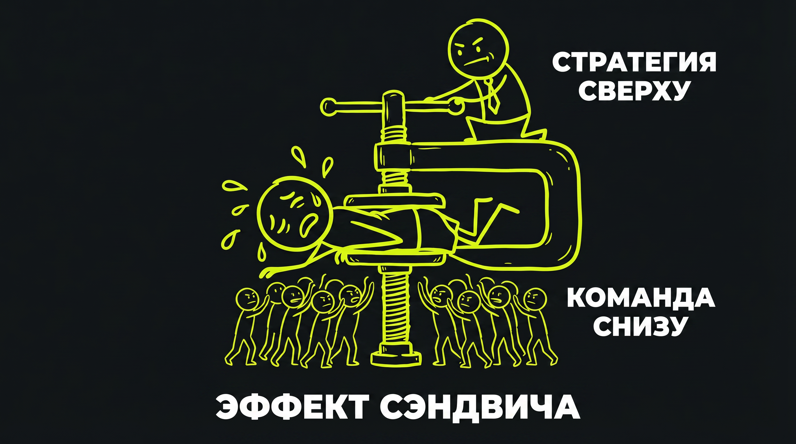 Эффект сэндвича у менеджеров — зажат между стратегией сверху и командой снизу
